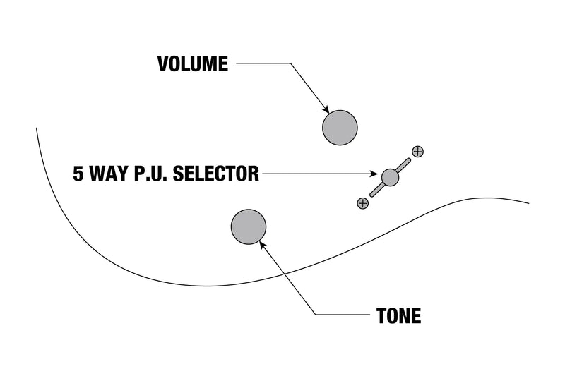 Carica immagine in Galleria Viewer, IBANEZ GRX70QA TEB