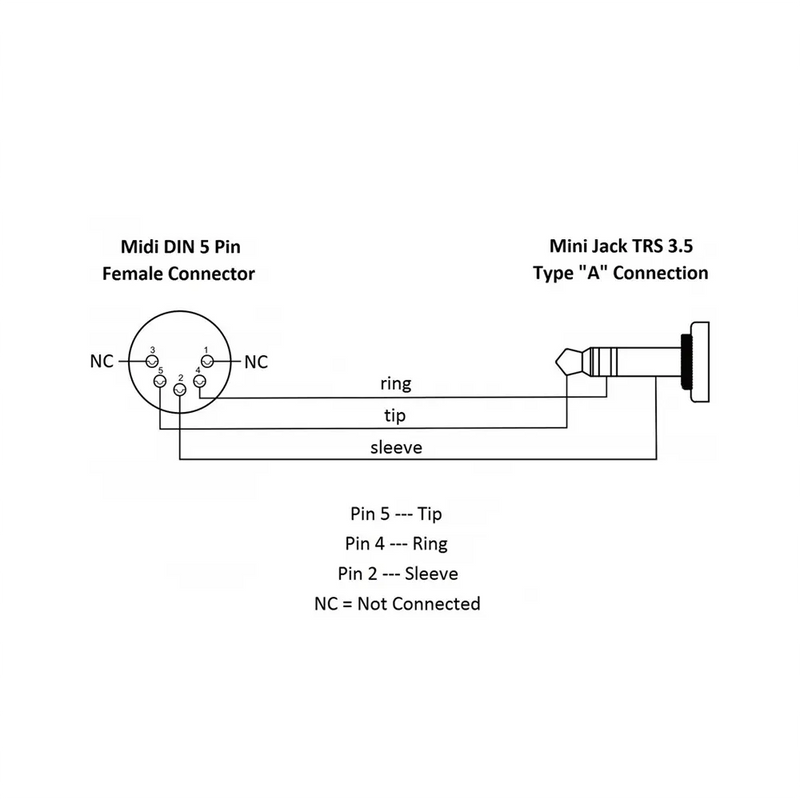 Carica immagine in Galleria Viewer, QUIK LOK - SX/164 TRS-MIDI 0,20 Type A 20 cm