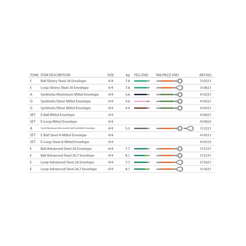 Carica immagine in Galleria Viewer, PIRASTRO WONDERTONE SOLO BALL MUTA - VIOLINO