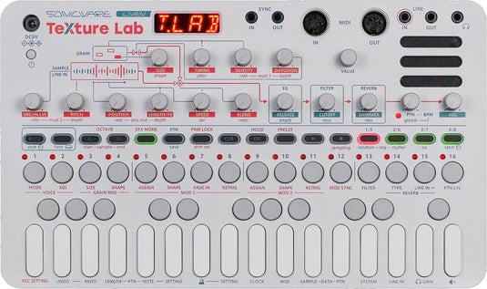 SONICWARE - Liven Texture Lab