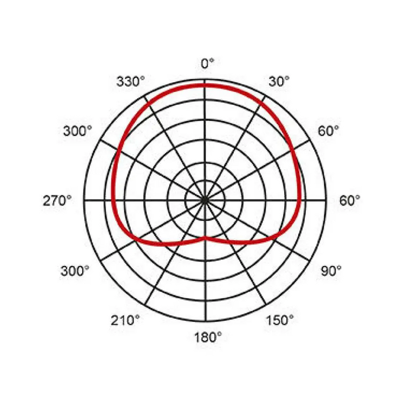 Carica immagine in Galleria Viewer, PROEL LCH100SE Microfono Condensatore