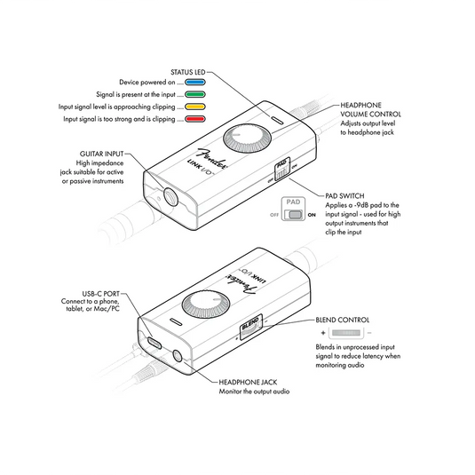 FENDER Link I/O