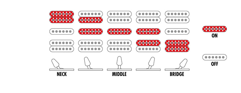 Carica immagine in Galleria Viewer, IBANEZ GRX70QA TEB
