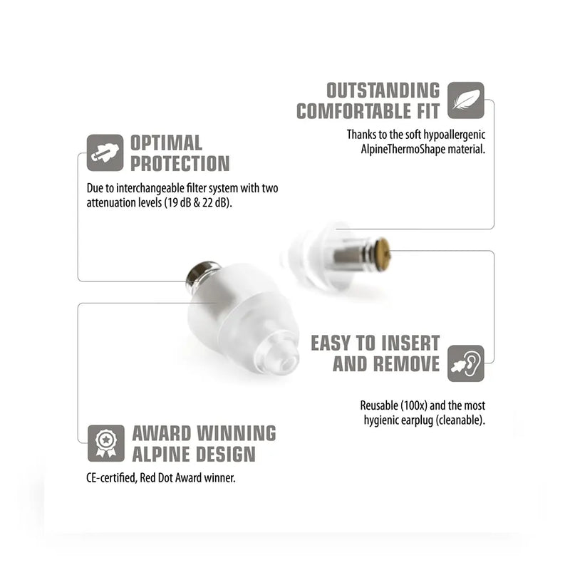 Carica immagine in Galleria Viewer, ALPINE MUSICSAFE
