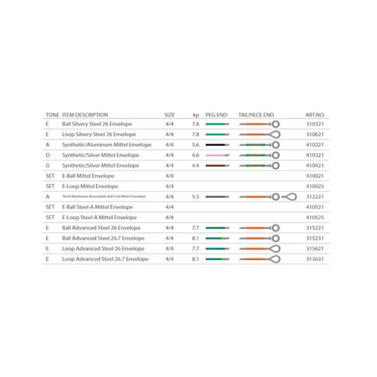 PIRASTRO WONDERTONE SOLO BALL MUTA - VIOLINO