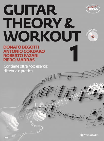 RGA - GUITAR THEORY & WORKOUT 1